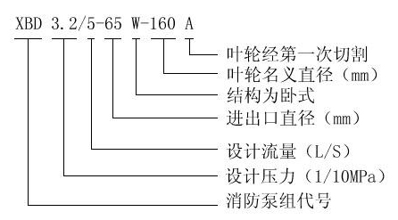 XBD-L型卧式单级91视频软件下载01.jpg